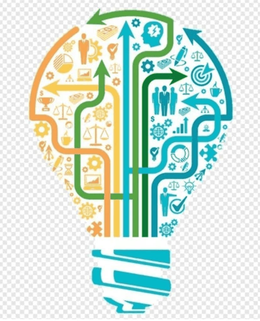 IMAGINATION ORGANIZATION CONSULTECH
